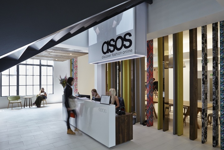 ASOS global headquarters - ASOS (AIM:ASC) profit warning