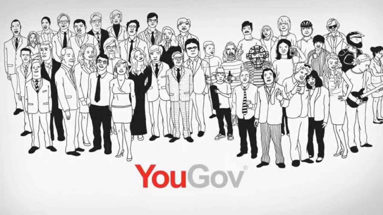 YouGov (AIM:YOU) - wallowing in questionable adjustments!